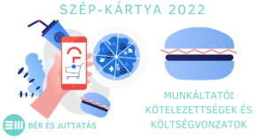 SZÉP-kártya 2022: Munkáltatói kötelezettségek és költségvonzatok